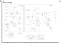 SHARP LC-15B2MA