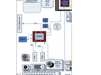 vestel 17 shassis mb82