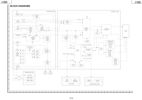 SHARP LC-15B2MA