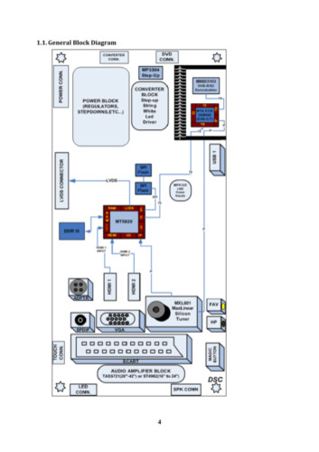 vestel 17 shassis mb82